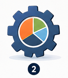 how much can be automated